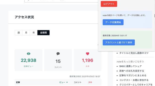 ワンクリックで閲覧数を集計